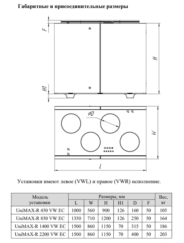 Массогабаритные показатели