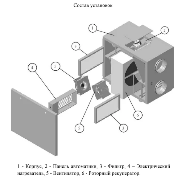 Состав установок