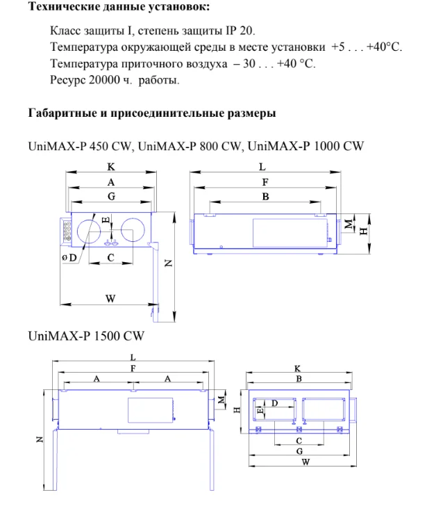 Массогабаритные показатели