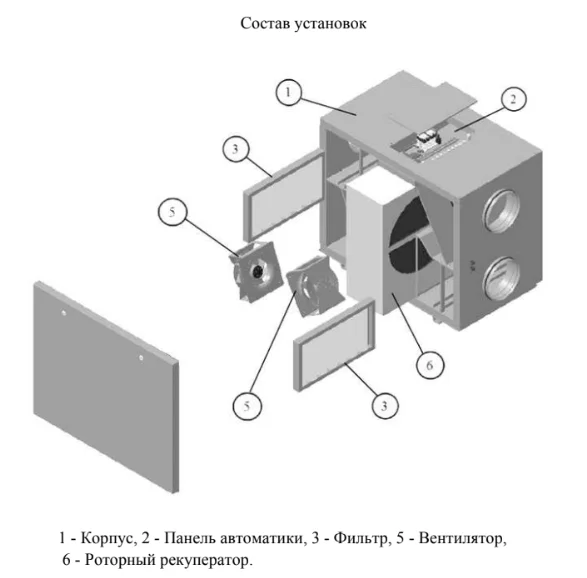 Состав установок